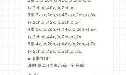 揭秘惡魔布包圖紙：設(shè)計與制作全攻略