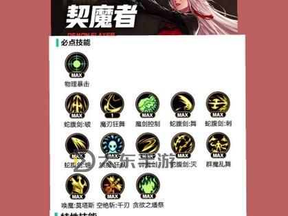 DNF劍魔用什么屬性攻擊最有效?技能與屬性推薦全解析圖2
