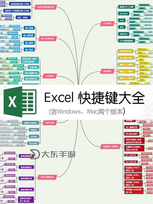 關(guān)于“2k13空接哪兒個鍵”的操作指南與技巧圖1