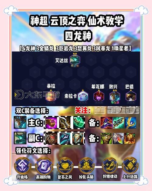 2024年《煉金龍魂什么效果2024》詳解:最新技能與全方位分析圖1