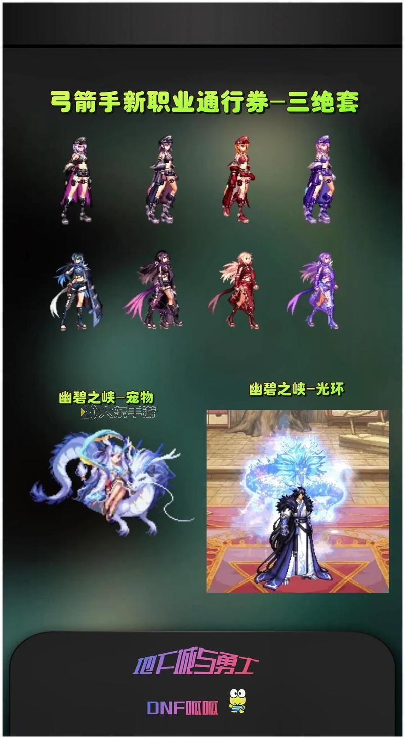 DNF增幅寵物多少錢?詳解價(jià)格及獲取方式圖2