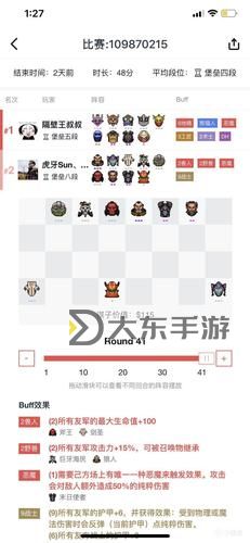 2021刀塔自走棋陣容搭配最新指南：最強陣容與策略解析圖2