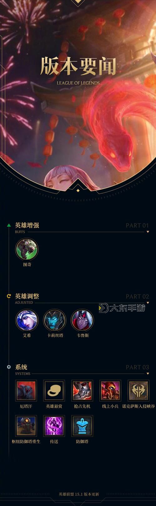 LOL禍害之光多少錢？詳細(xì)價(jià)格分析與購(gòu)買攻略圖1