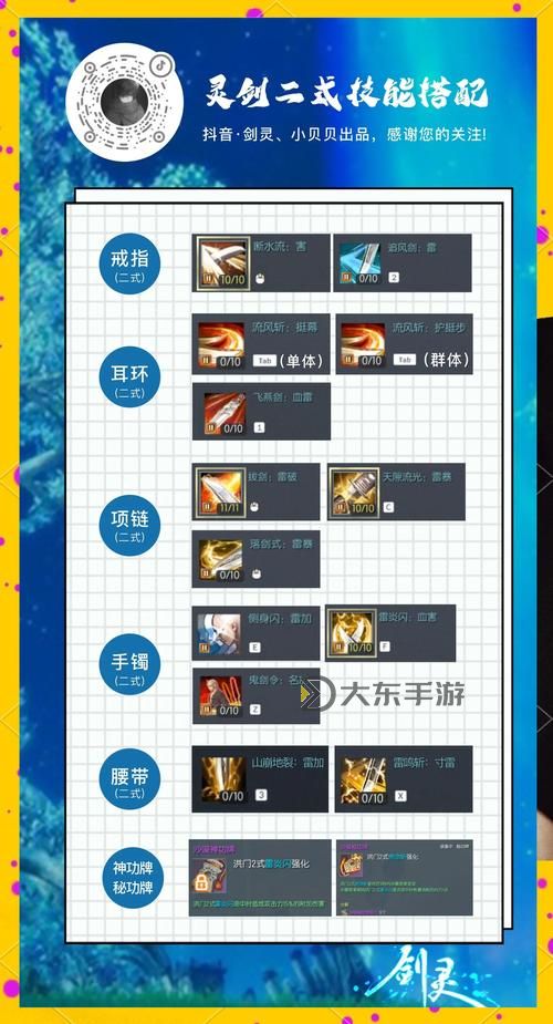 劍靈武器圖鑒劍士：全面解析劍士專屬武器與裝備指南圖1