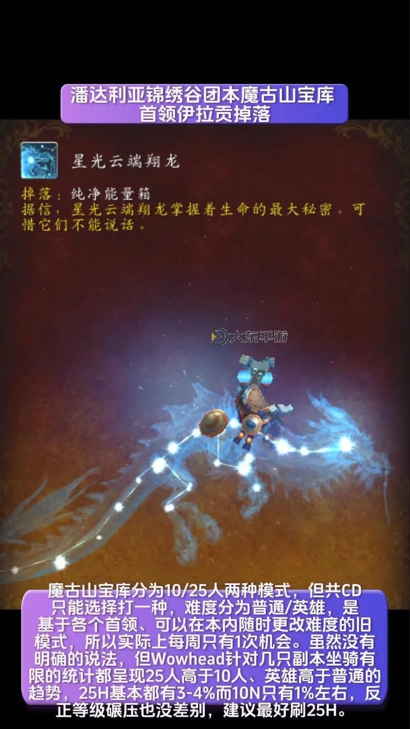 探索奧秘:魔古山寶庫(kù)伊拉貢的傳說(shuō)與秘密圖1