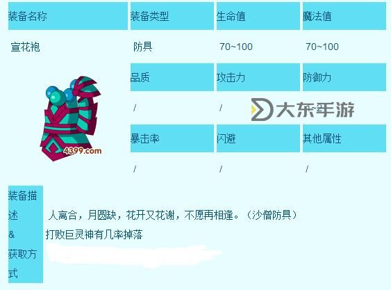 宣花袍在哪里刷:獲取方法與推薦地點一覽圖1