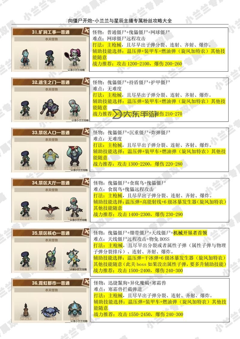 向僵尸最厲害三個技能揭秘:終極生存必備寶典圖1
