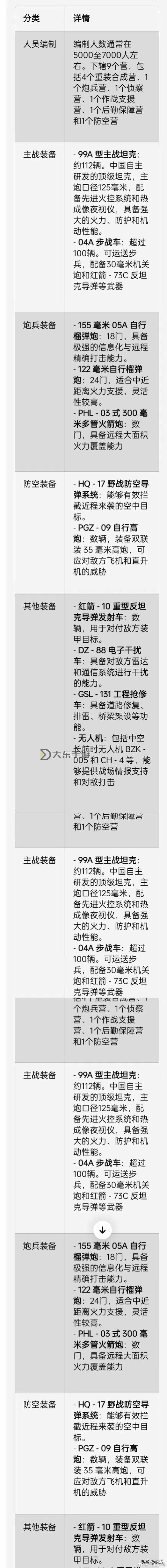 戰(zhàn)地2人數修改詳解與操作指南圖2