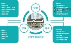 優(yōu)質(zhì)液體收集系統(tǒng)HNP：創(chuàng)新設(shè)計(jì)與高效性能解析