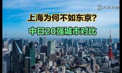中國離日本最近的城市：最接近日本的中國城市揭秘