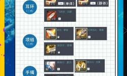 劍靈武器圖鑒劍士：全面解析劍士專屬武器與裝備指南