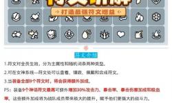 探索巨龍之巢強化符文的秘密：提升你的冒險力量