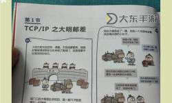 探索精彩內(nèi)容的開始：51漫畫登入畫面全攻略