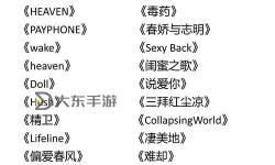 最近有什么好聽的歌推薦：最新熱門音樂指南