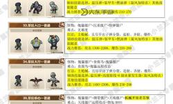 向僵尸最厲害三個(gè)技能揭秘：終極生存必備寶典