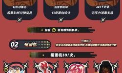 神龍工商袋需要買嗎？購買指南與實用建議