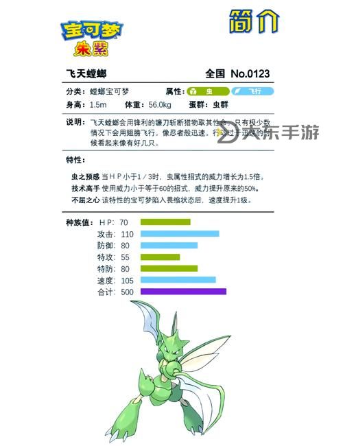 揭秘Poke流螳螂最佳出裝方案，提升對線與團(tuán)戰(zhàn)表現(xiàn)圖2