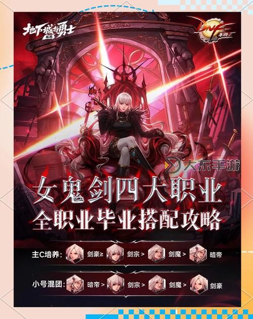 DNF女格斗帶什么武器：攻略與推薦裝備指南圖2