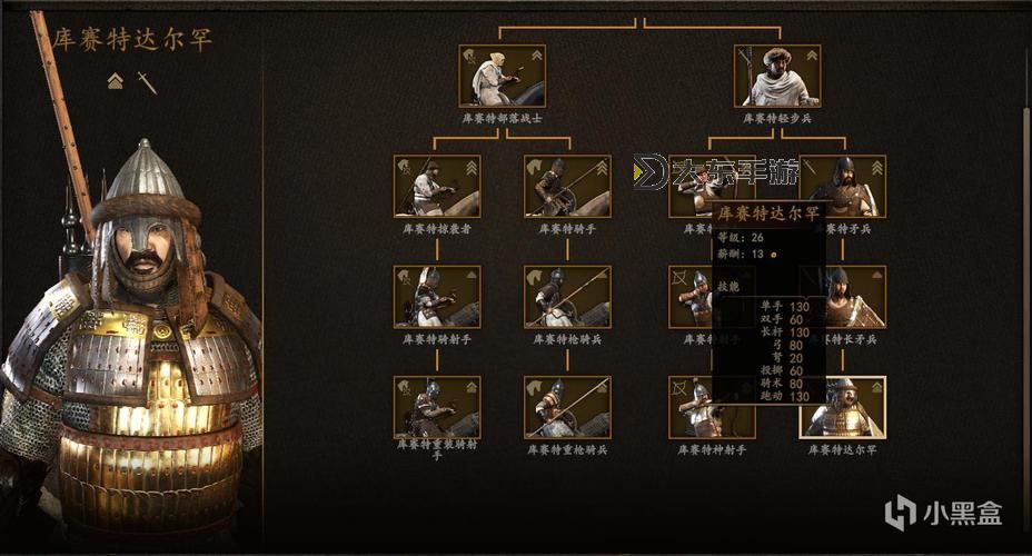 全面指南：騎馬與砍殺2的快捷鍵操作詳解圖1