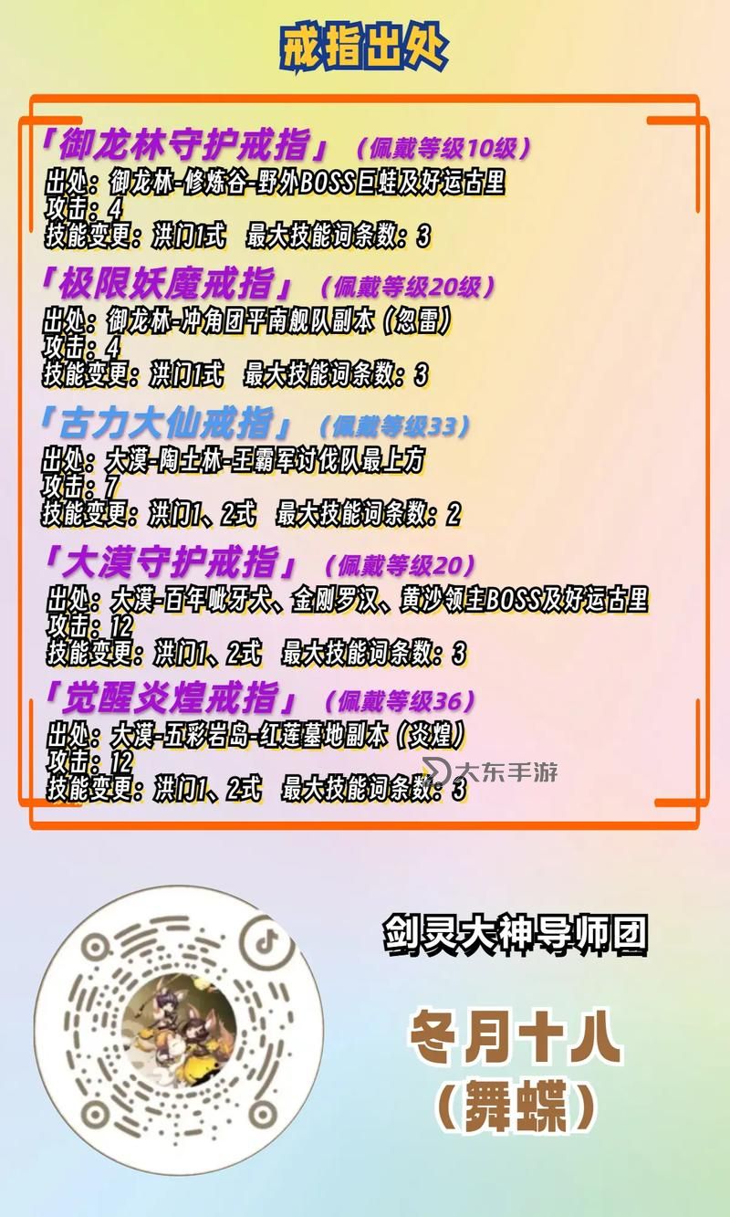 劍靈新手怎么玩詳細(xì)攻略：全面指南幫助你輕松入門圖1