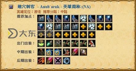 全面解析:最新dota2裝備大全一覽表指南圖2