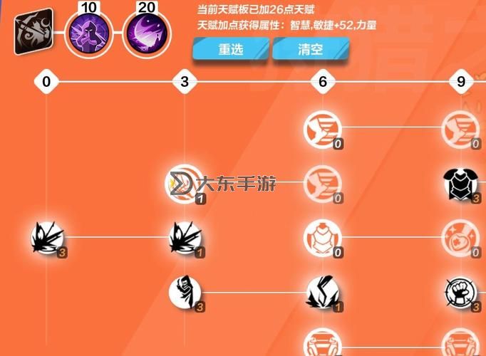 火炬之光無(wú)限刷圖最快職業(yè)攻略揭秘圖1