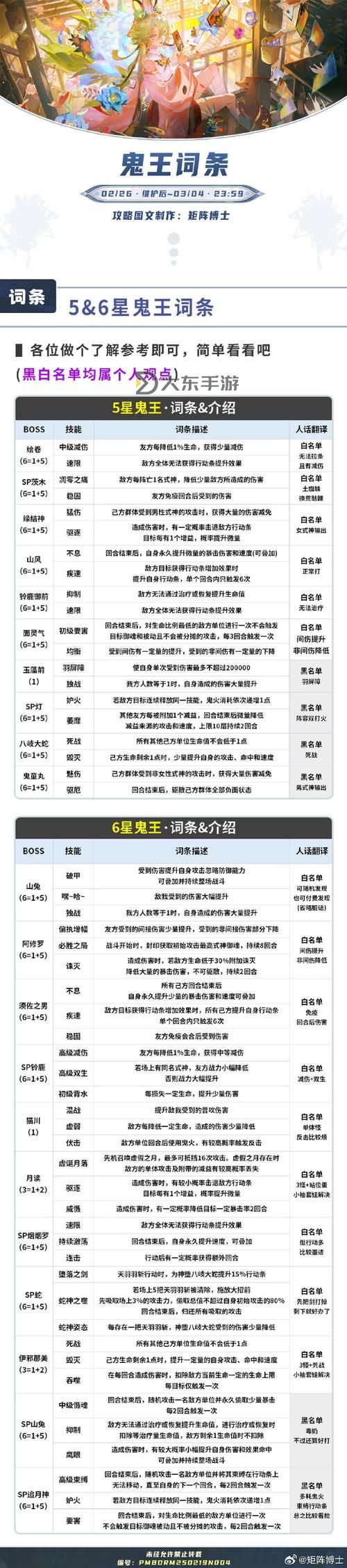 造夢(mèng)西游3神獸森林任務(wù)攻略:全面解析與技巧指南圖1