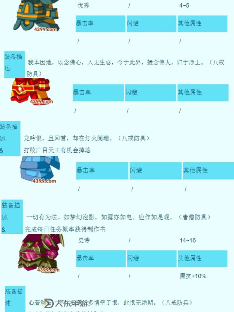 全面整理！造夢西游3兌換碼大全2019最新開啟指南圖1