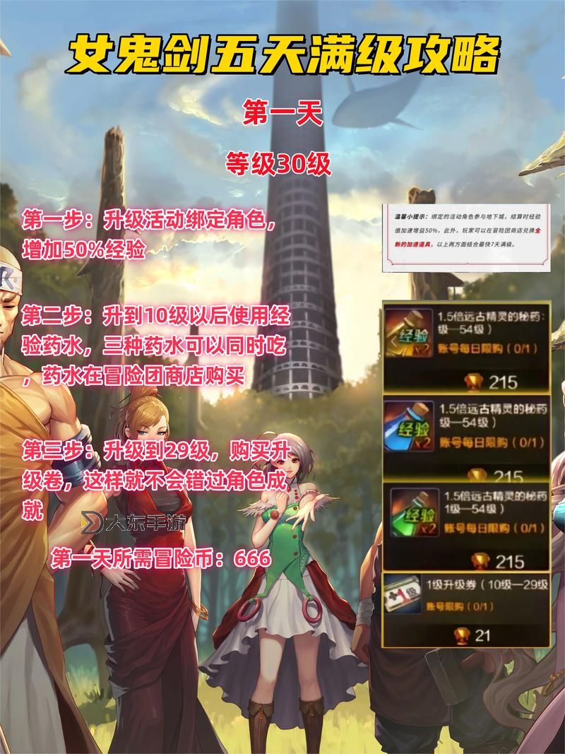 魔域1到125級(jí)極品劍全面解析與獲取指南圖1