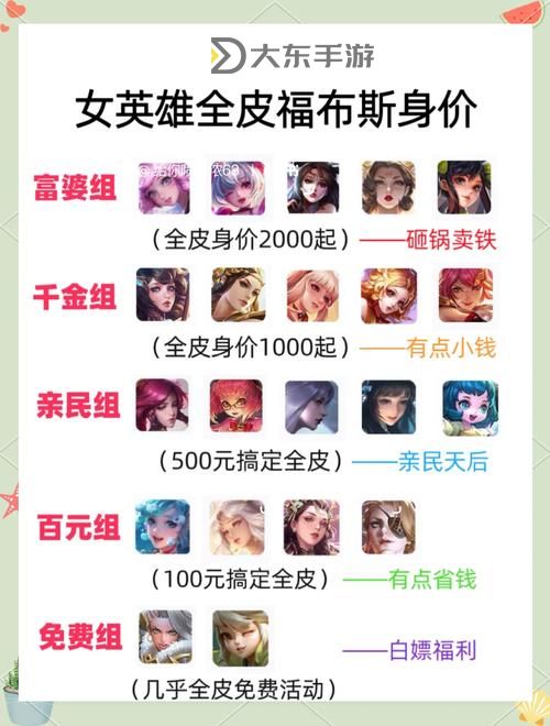 全面解析:王者榮耀所有物種介紹與特點(diǎn)圖2