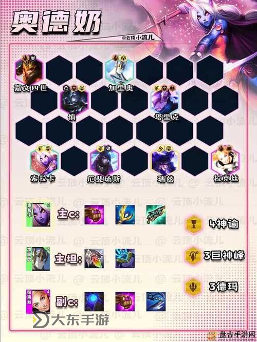 新版劍魔怎么出裝：最強搭配策略詳解圖1
