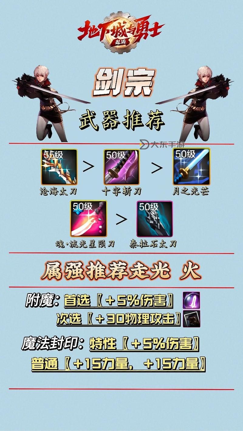 DNF女格斗帶什么武器：攻略與推薦裝備指南圖1