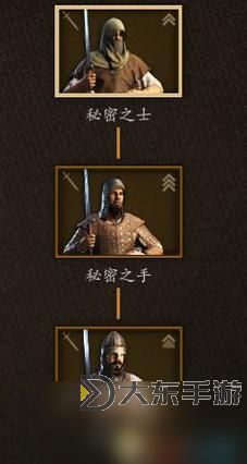 騎馬與砍殺2最強(qiáng)七神套全攻略與最佳搭配推薦圖1