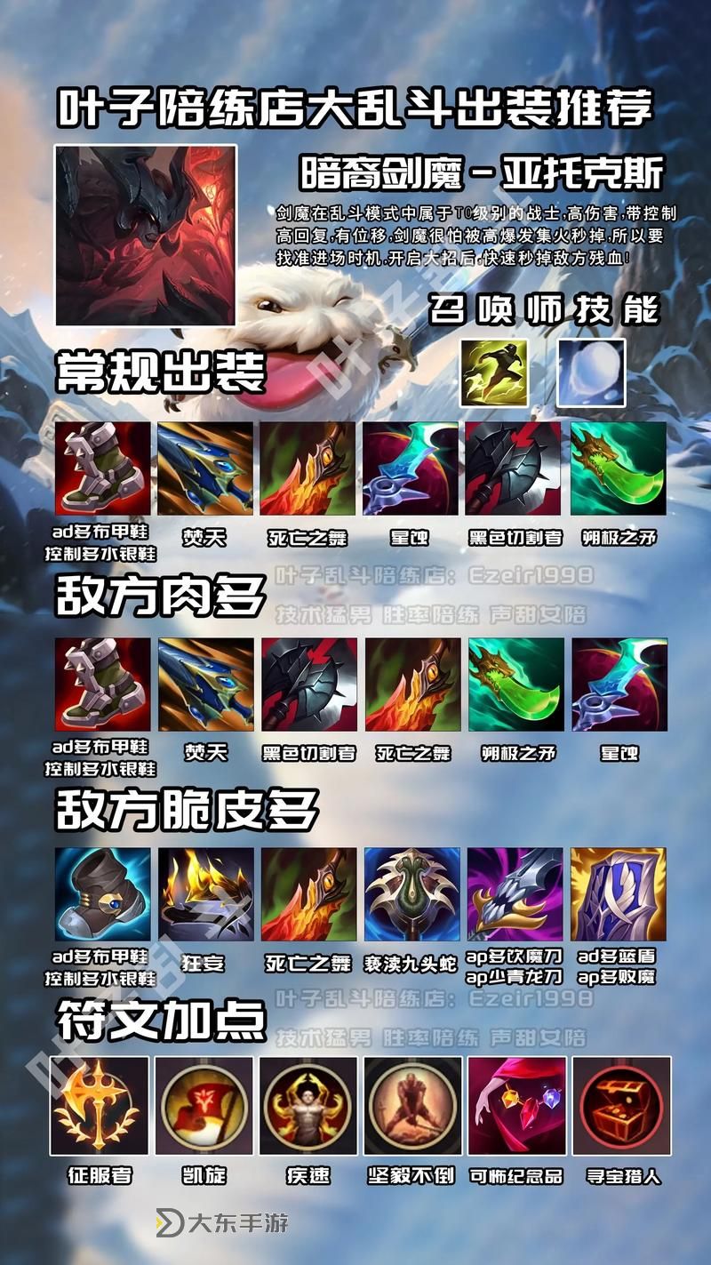 《劍魔S12出裝攻略：最強裝備搭配與玩法解析》圖1
