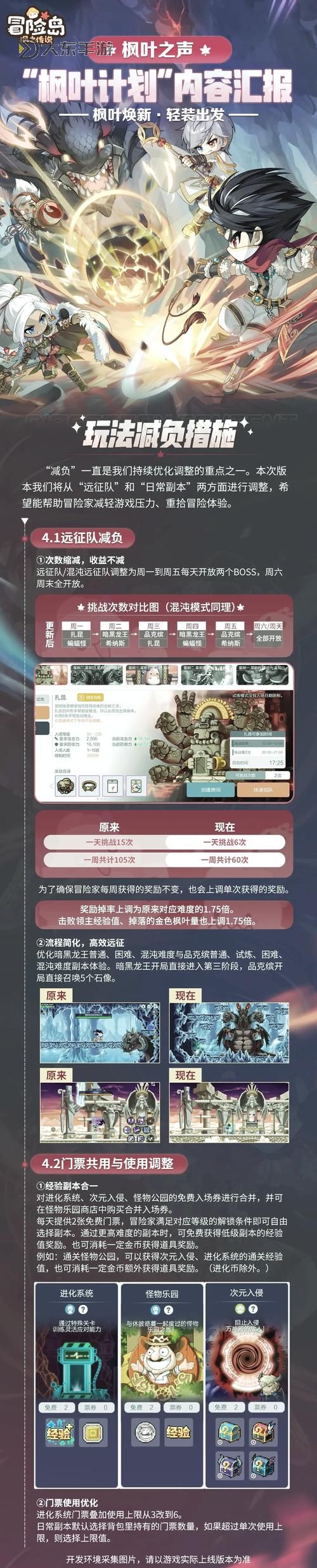 探秘冒險(xiǎn)島1-200升級(jí)路線：詳細(xì)攻略與最佳路徑推薦圖2
