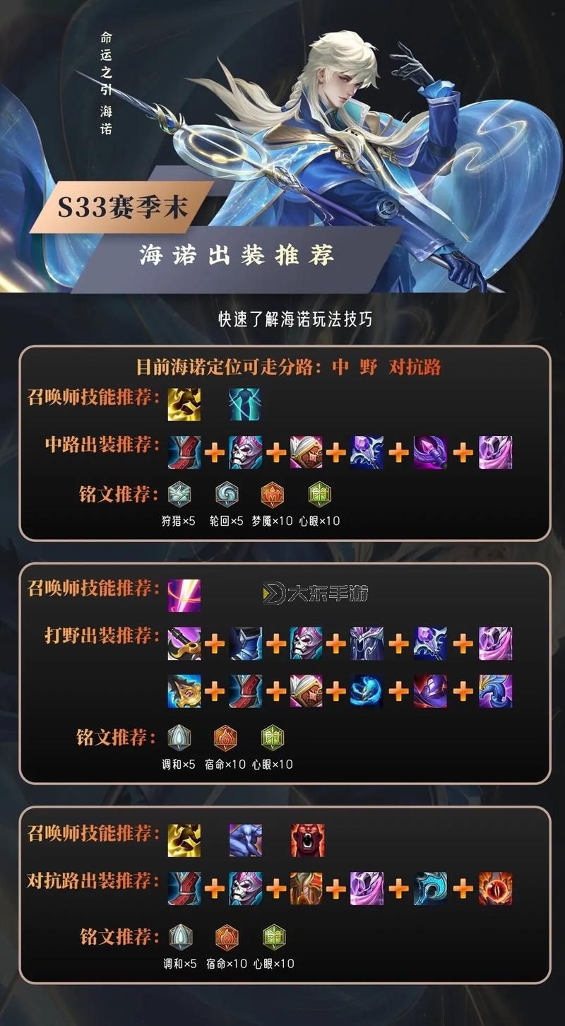 激戰(zhàn)星海趙信出裝指南：掌握最強(qiáng)裝備打造戰(zhàn)場(chǎng)霸主圖1