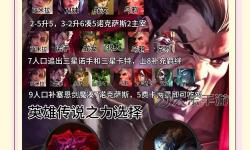 雙城之戰(zhàn)諾手出裝指南：最佳裝備搭配與戰(zhàn)術分析