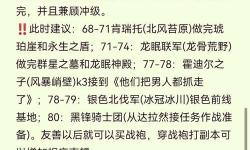 WOW魯克瑪刷新時間全面指南：掌握最佳擊敗時機(jī)