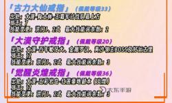 劍靈新手怎么玩詳細(xì)攻略：全面指南幫助你輕松入門(mén)