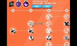 火炬之光無限刷圖最快職業(yè)攻略揭秘