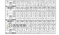 關(guān)于GB14May18DX_XXXXXL56en的最新研究與應(yīng)用分析