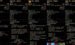 鞋子腰帶附魔寶珠大全：全面提升裝備屬性指南