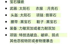 幻唐志2025區(qū)最吃香門派攻略：全面揭秘2025區(qū)最火爆門派攻略指南