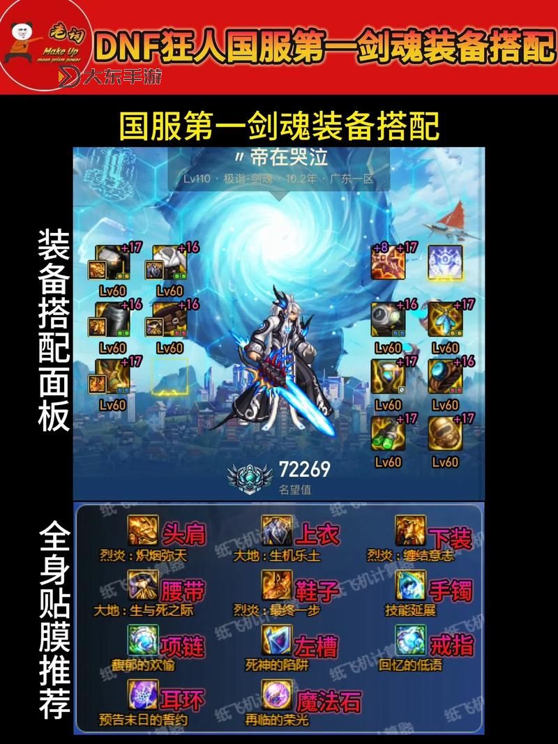 全面解析DNF裝備強化與增幅:提升戰(zhàn)力的關(guān)鍵技巧圖1