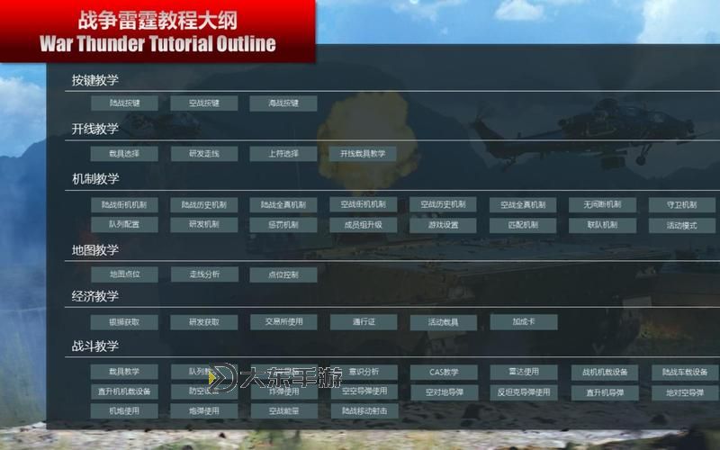 全面解析:Xbox360戰(zhàn)地2現(xiàn)代戰(zhàn)爭(zhēng)攻略詳盡指南圖1