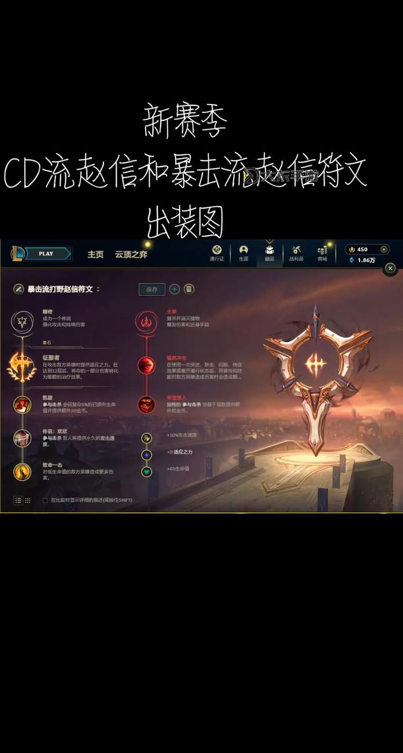 LOL打野趙信出裝指南:最佳搭配解析圖1