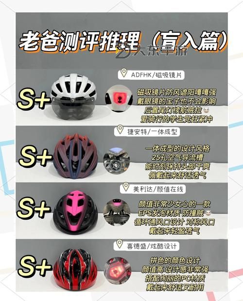 仿制的影蹤派頭盔在哪買?購(gòu)買攻略與推薦渠道圖2
