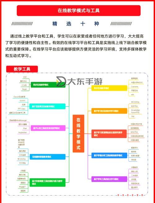 探索多樣化學(xué)習(xí)資源:91Chinese在線助你掌握中文新技能圖1