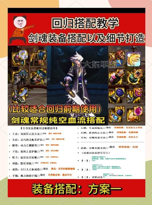 在DNF中,找誰鍛造武器最靠譜?詳細攻略指南圖2