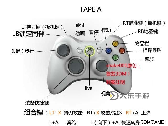 生化危機(jī)5徽章位置圖詳解與收集指南圖1